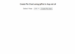 jqplot asp net dynamic pie chart with jquery ajax c