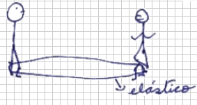 Instrucciones de un juego tradicional juegos tradicionales instrucciones de algunos juegos en la guia de actividades aparecen el titulo conocer sus reglas e instrucciones de. Juego Del Elastico Manualidades Infantiles