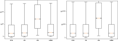 Image result for Vert 1986 UMM