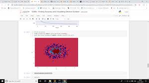 Nn exclusive collections nn exclusive collections photo sets. Nn Finding Accuracy And Visualising Decison Surface Data Science Online Python Coding Blocks Discussion Forum
