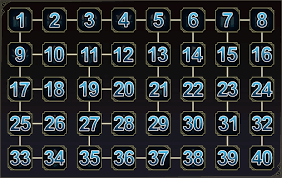 Unlock hundun by finishing the story first, after you did that, . Warriors Orochi 4 Skill Trees Koei Wiki Fandom