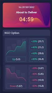 Nso max right click adsing? Will Nso Be Popular Among All The Derivatives On Exchanges By Li Xixi Emma Medium