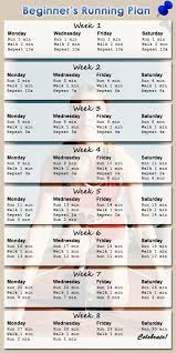 Registered At Namecheap Com Running Plan For Beginners At Home Workout Plan At Home Workouts
