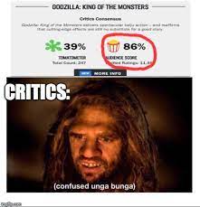 Unga bunga me go on reddit to ask aboot meme. Critics Confused Unga Bunga Know Your Meme