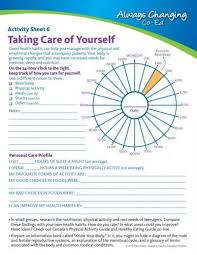 Pin On Self Care
