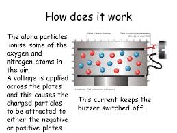 The shown source is 30 times stronger than those used in smoke alarms. Smoke Detectors Two Types Use Of Photoelectric Effect Use Of Ionising Radiation Amercium 241 In The Form Of Amercium Oxide Which Is A Decay Product Ppt Download