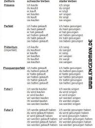 Www Engerman De