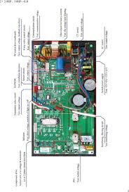 Since 1988 we've secure the very best benchmark in printed circuit board (pcb) testing and repairs, as well as our renowned client support from beginning to finish; Repair Guideline For Tcl Dc Inverter Air Conditioner Pdf Free Download