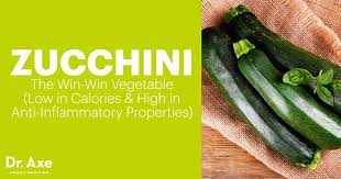 If they brown too quickly, reduce heat to medium. Zucchini Nutrition Benefits Recipes Uses And Side Effects Dr Axe