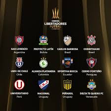 Daquela vez, não havia sorteio. Sorteio Da Libertadores Futsal Acontece Na Terca Corinthians Esta No Grupo 2