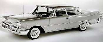 Image result for New Silver 1981 Challenger