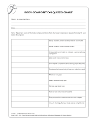 body composition quizzo chart