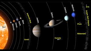 Jupiter and saturn will appear to align tonight, creating a double planet in the night sky. Planets Align Tonight Youtube
