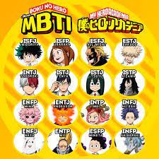 Resultado De Imagem Para Boku No Hero Mbti The bnha characters tier list below is created by community voting and is the cumulative average rankings from 103 submitted tier lists. resultado de imagem para boku no hero mbti