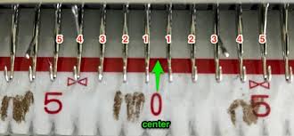 There are numerous types of knitting machines. Machine Knitting Mk Page 14 Alessandrina Com