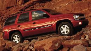 Well, we must disappoint you all, since the 2020 chevrolet in some countries, the 2020 chevy trailblazer is available with diesel engines. How The 2021 Chevy Trailblazer Is A Major Let Down