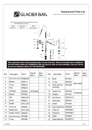 Glacier bay faucet instructions parts diagrams manuals repair instructions schematics and installation guides. Glacier Bay 67405 1001 Product Information Manualzz