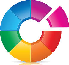 Greengar studios' color identifier uses the iphone camera to identify and speak color names aloud. The Whose View Of Hue Disability Adaptability For Color Blindness In The Digital Game Hue G A M E