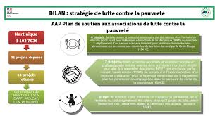 Ces parcours de sortie de. Francerelance Plus De 1 1 Prefet De La Martinique ÙÛØ³Ø¨ÙÚ©