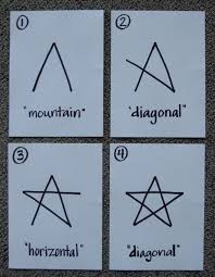 Img 3186 Jpg Image Drawing Stars Art Handouts Art Classroom