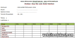 Subscribe to receive free email updates: Format Hasil Penilaian Pengetahuan Dan Keterampilan 2020 2021 Websiteedukasi Com