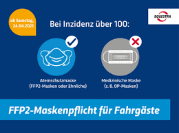 Das ist und bleibt der wirksamste schutz vor dem coronavirus für uns alle und besonders für menschen aus risikogruppen. Im Opnv Nun Ffp2 Maskenpflicht Hochschule Bochum