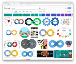 Source Create Diagram To Explain Devops To A Beginner Or Nontech Issue 13 Dwyl Learn Devops Github