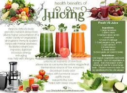 Juicing Health Benefits V8 Juice Recipe Juicing Benefits Juicing Recipes Juicing For Health