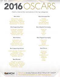 See also best picture nominees more awards: Oscar Nominations 2016 The Bigger Picture