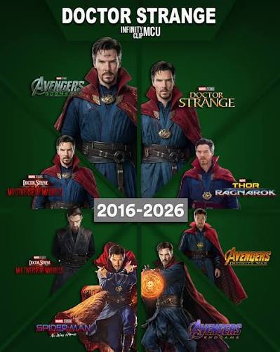 A journey from arrogance to wisdom. From a gifted surgeon to the Sorcerer  Supreme in all but title. Doctor Stephen Strange's story has been one of  the most fascinating journeys in the