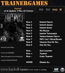 Download Hatred Steam V1 01 10 Trainer For Hatred At Breakneck Speeds With Resume Support Direct Download Links No Wai Hatred Trainers 10 Things