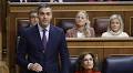 Spanish Government Pushes for Budget Approval Amid Political Strife