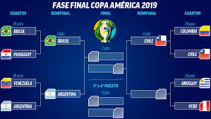 The copa ganadores de copa, also known as recopa sudamericana de clubes, was a south american football tournament organized by conmebol. Copa America 2019 Semifinales De La Copa America Brasil Argentina Y Chile Espera Rival Marca Com