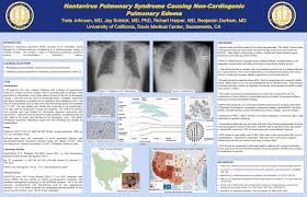 Viral rashes might also feel itchy or painful to the touch. Hantavirus Pulmonary Syndrome Causing Non Cardiogenic Pulmonary Edema