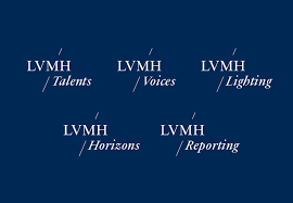 Production Type Creates New Face Of Luxury For Lvmh Creative Review Lvmh Louis Vuitton Moet Hennessy New Face