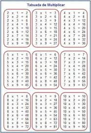 Tabuada De Multiplicar Para Imprimir E Estudar En 2020 Con Imagenes Tabla De Multiplicar Para Imprimir Lecciones De Matematicas Trucos Para La Escuela