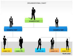 organizational chart powerpoint templates organizational