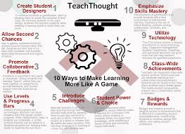 Sign your apk with the correct certificate. 10 Strategies To Make Learning Feel More Like A Game