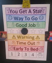 Diy Toddler Discipline Chart Parentingdiscipline I Like