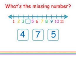 Number Line Nonsense 0 20 Smart Board Activities Math Instruction Teaching First Grade
