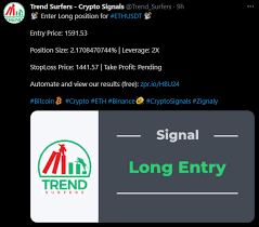 Bitcoin has the largest market capitalization by far of. Free Premium Crypto Signals To Use With Binance Trend Surfers