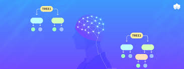 Bagging And Random Forest In Machine Learning How Do They Work