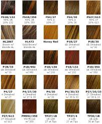 Hair Highlight Colors Chart Find Your Perfect Hair Style
