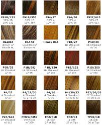 hair highlight colors chart find your perfect hair style