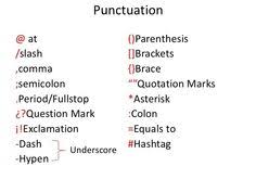 Pin By Shaik Shoaib On Knowledge In 2020 Quotations Quotation Marks Punctuation