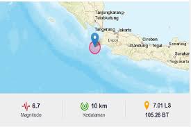 Masa tanggap darurat ditetapkan selama 14 hari. Gempa Di Laut Guncang Banten Bmkg Minta Warga Waspada
