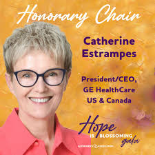 Alzheimer's Association of WI