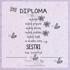 Maybe you would like to learn more about one of these? Sestra Pozitivne Misli