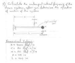 Solved Calculate The Undamped Natural Frequency Of The Sh Chegg Com