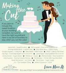 Pin On Songs Playlists